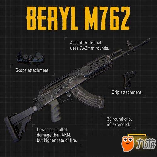 和平精英最新枪爆料图,神秘性能枪械引玩家热议